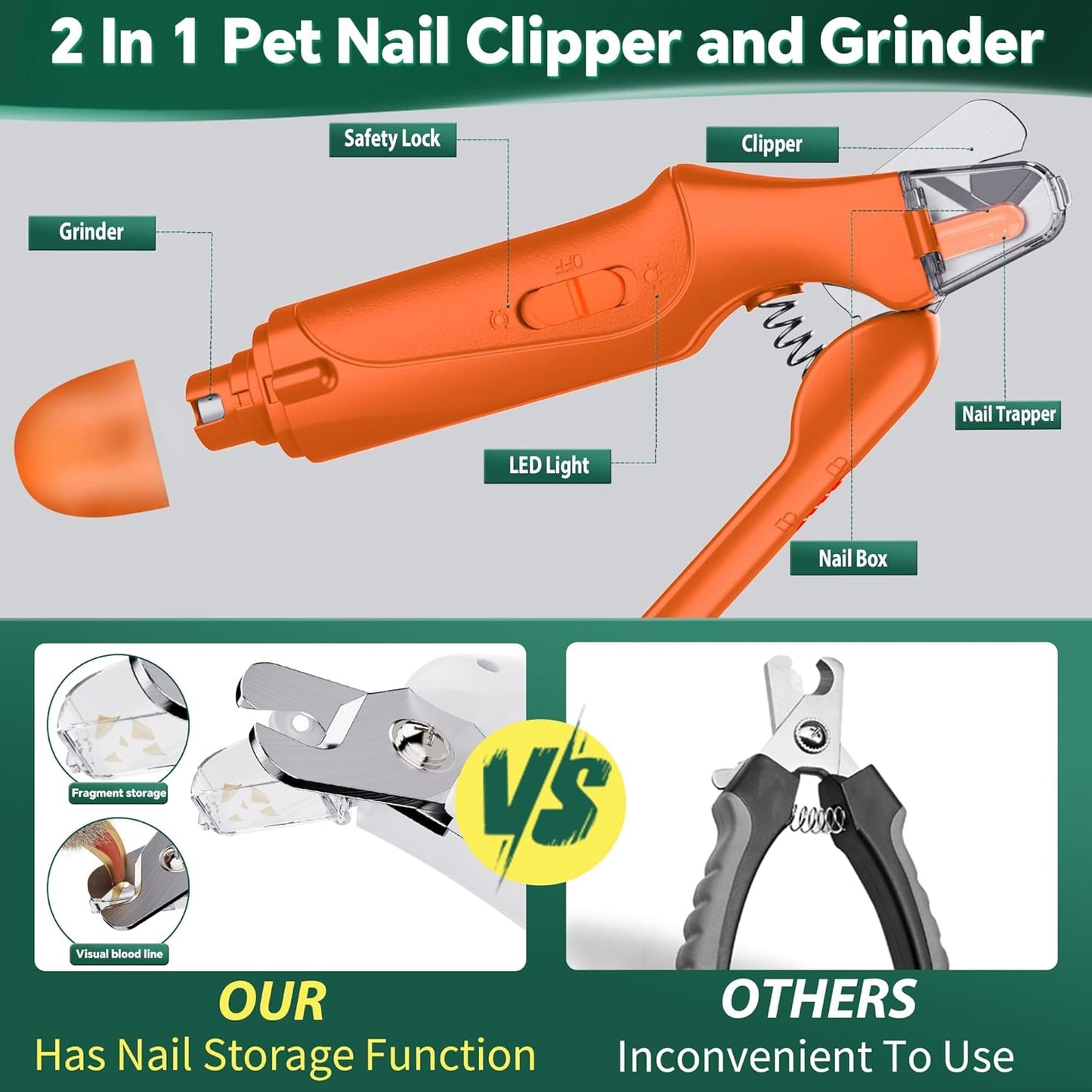 2 in 1 Dog Nail Clippers & Cat Nail Clippers Trimmers for Large Medium Small Dogs Cats Claw Trimmer Quick Sensor and Safety Guard USB Rechargeable Dogs Nail Trimmer with Catcher & 2 LED Lights