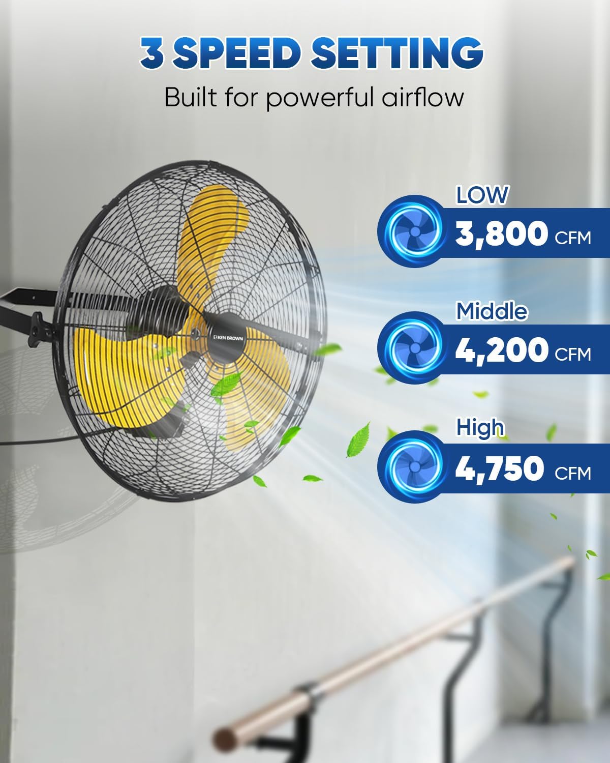 KEN BROWN 20 Inch Outdoor Wall Mount Fan, 3-speed IPX4 Waterproof, Max. 4,650 CFM Wall Mounted Fan for Outdoor, Commercial, Residential, Greenhouse, Workshop, Patio, Black, ETL Listed