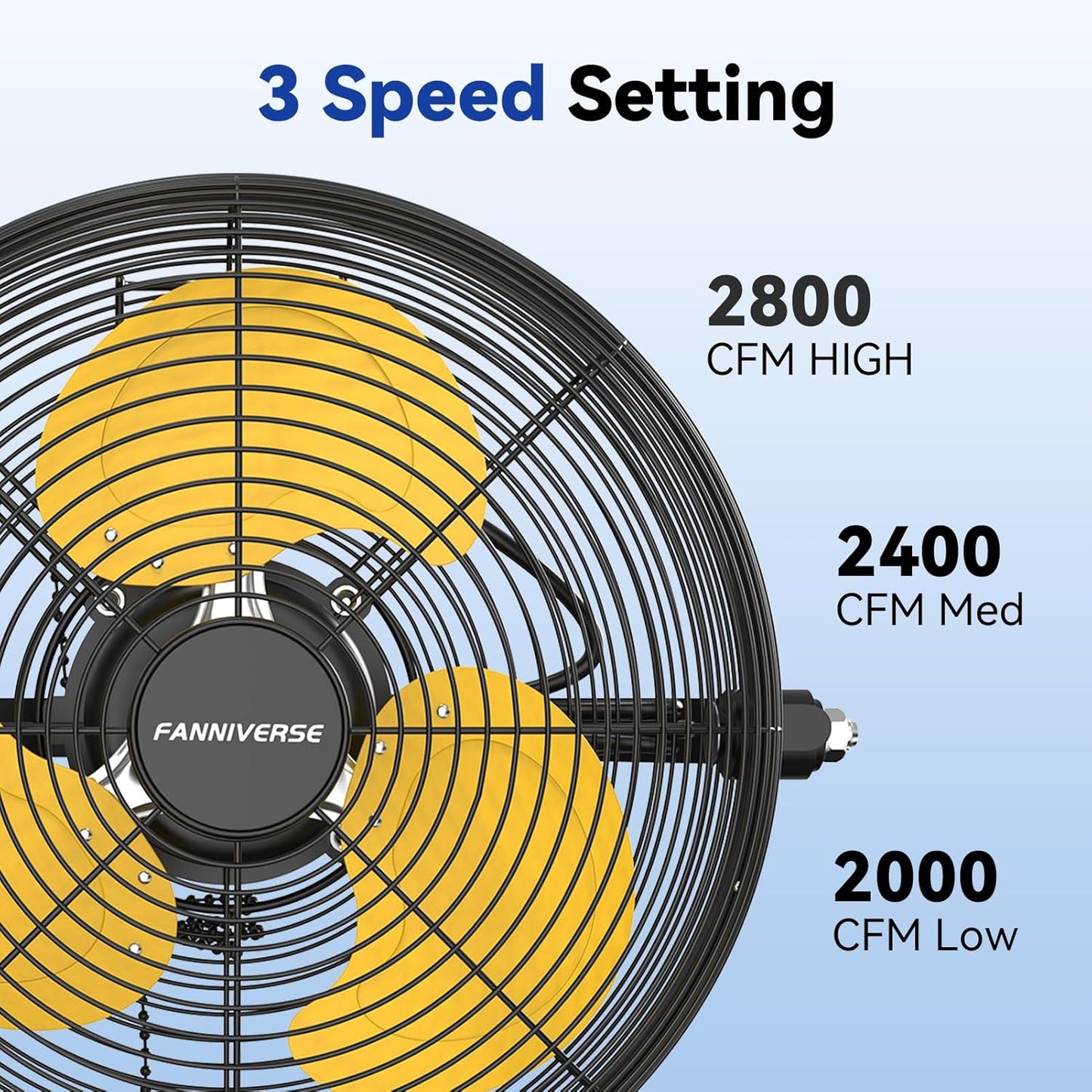 12 Inch Wall Fan Pro Series - Sealed Motor High Velocity Wall Mount Fans for Commercial, Residential, Warehouse, Covered Patio, Shop, Garage, Barn, Gazebo 3 Speed 2800 CFM UL Safety Listed