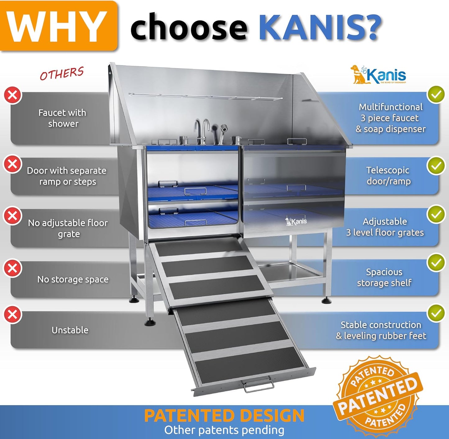 KANIS Professional Dog Washing Station - 304 Stainless Steel Pet Wash Sink & Grooming Bath Tub for Home with Ramp, Shower, Floor Grate, Storage Shelf, Faucet, Drain Kit for Large, Medium & Small Pets