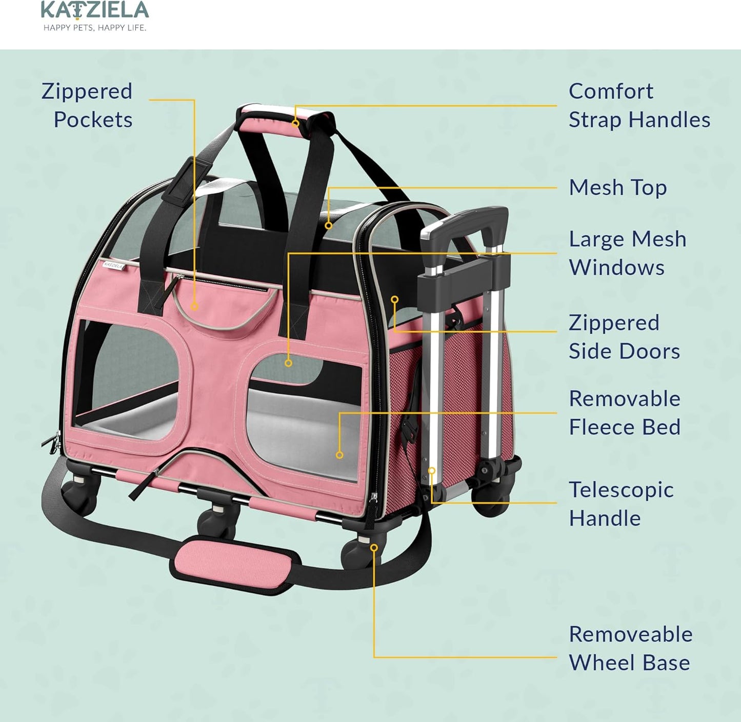 Katziela Pet Carrier - Airline Compliant Dog Carrier - TSA Approved Pet Carrier for Small Dogs and Cats - Soft FAA Travel Airplane Dog Carrier Luggage (Pink/White-6 Wheels)